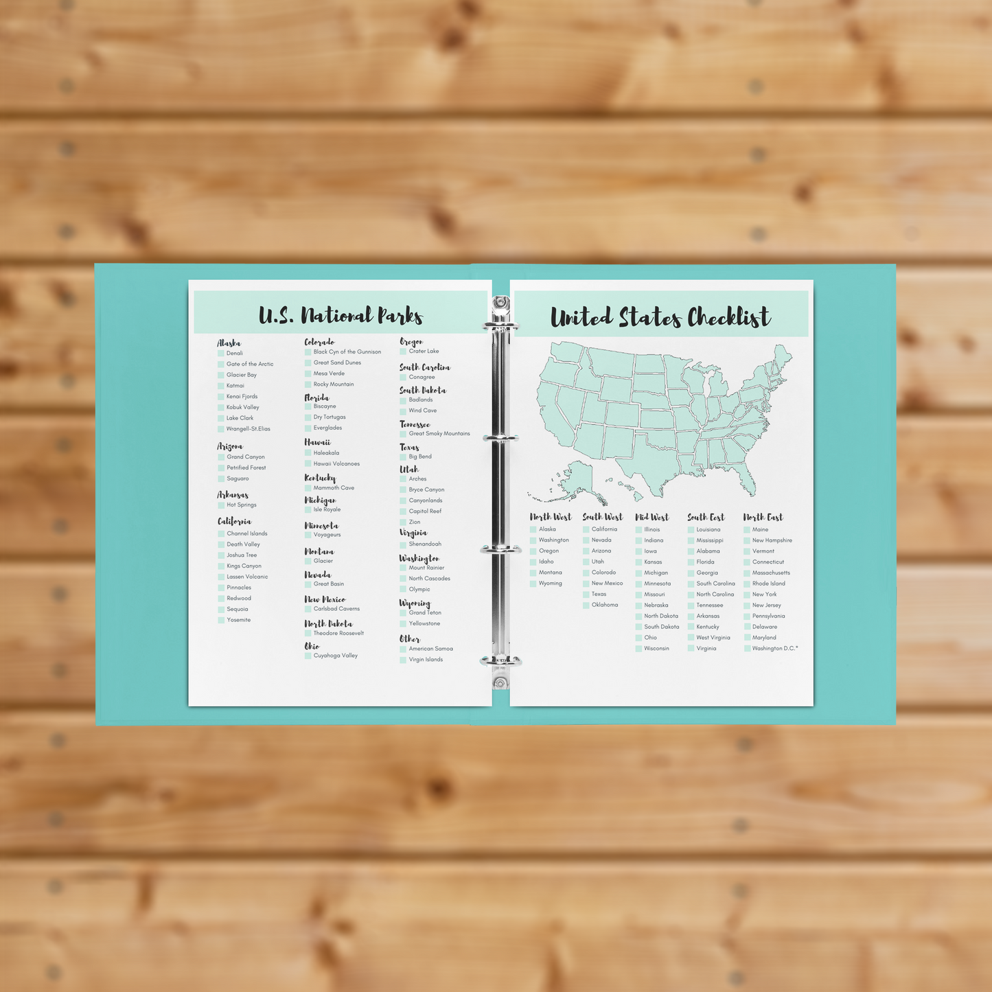 The Organized RVer Bundle || 41 Pages